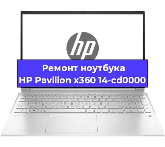 Замена разъема питания на ноутбуке HP Pavilion x360 14-cd0000 в Краснодаре